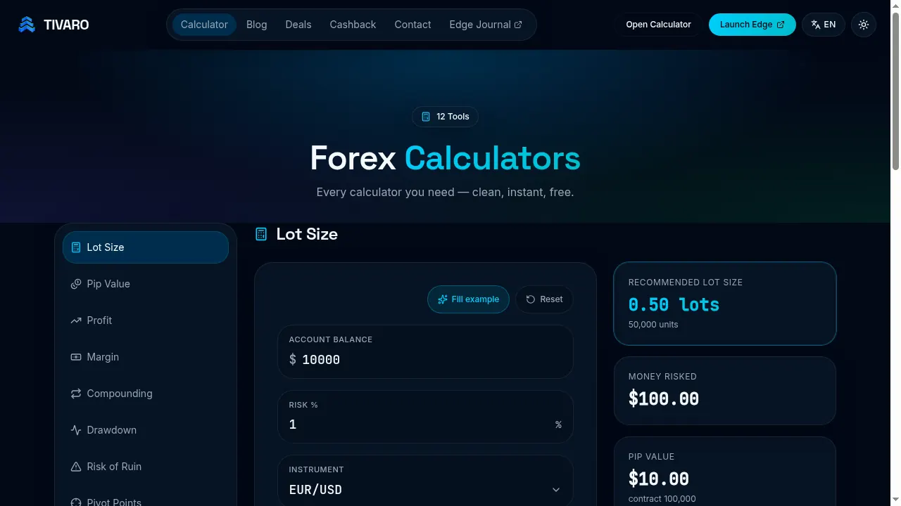 Tivaro Calculator — live screenshot of the lot size calculator
